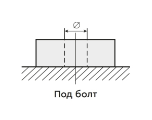 bolt thread terminal